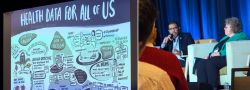 Using Health Data to Prevent Harm and Put Patients First: Health Data for All of Us 